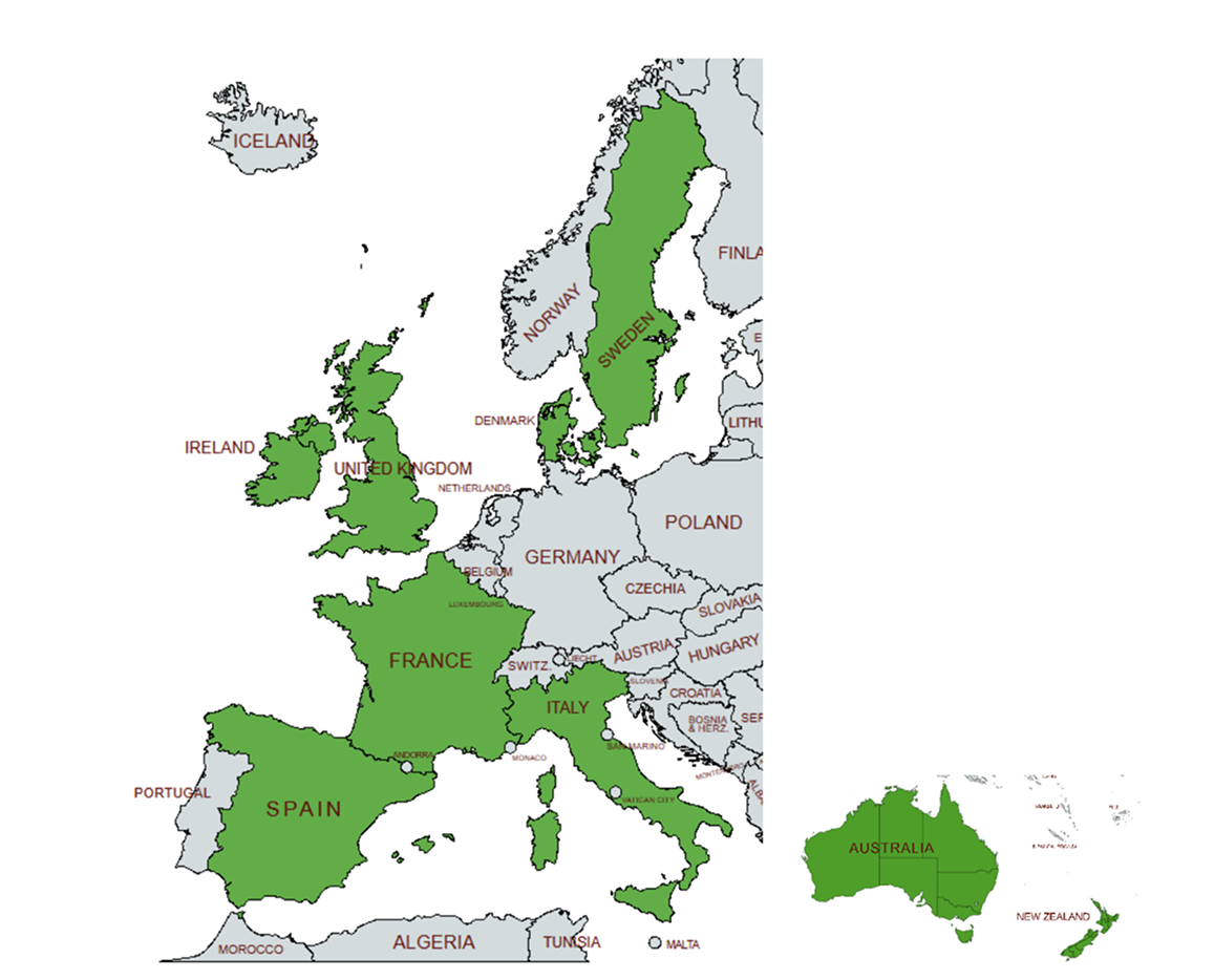 SACHA International collaborative Network